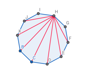 سفر ریاضی با آتریا